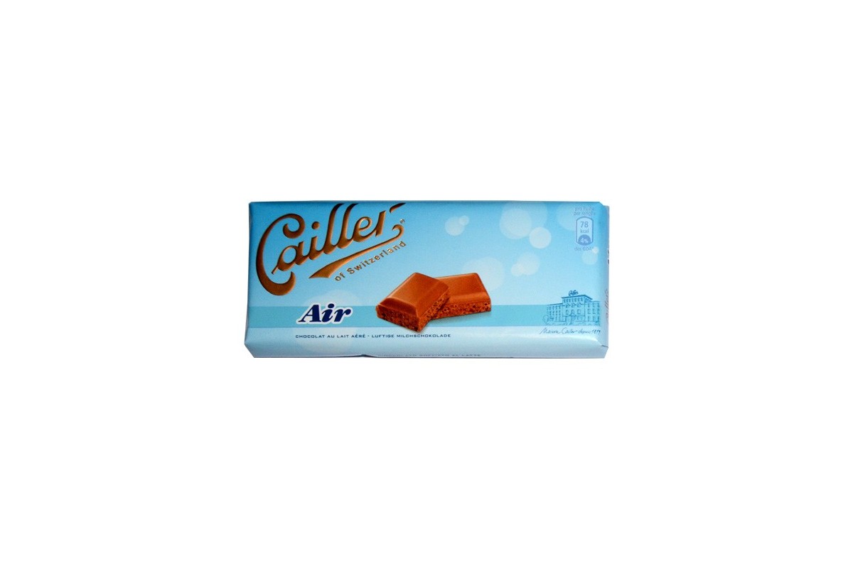 Aerated milk chocolate