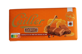 Lait et nougat au miel